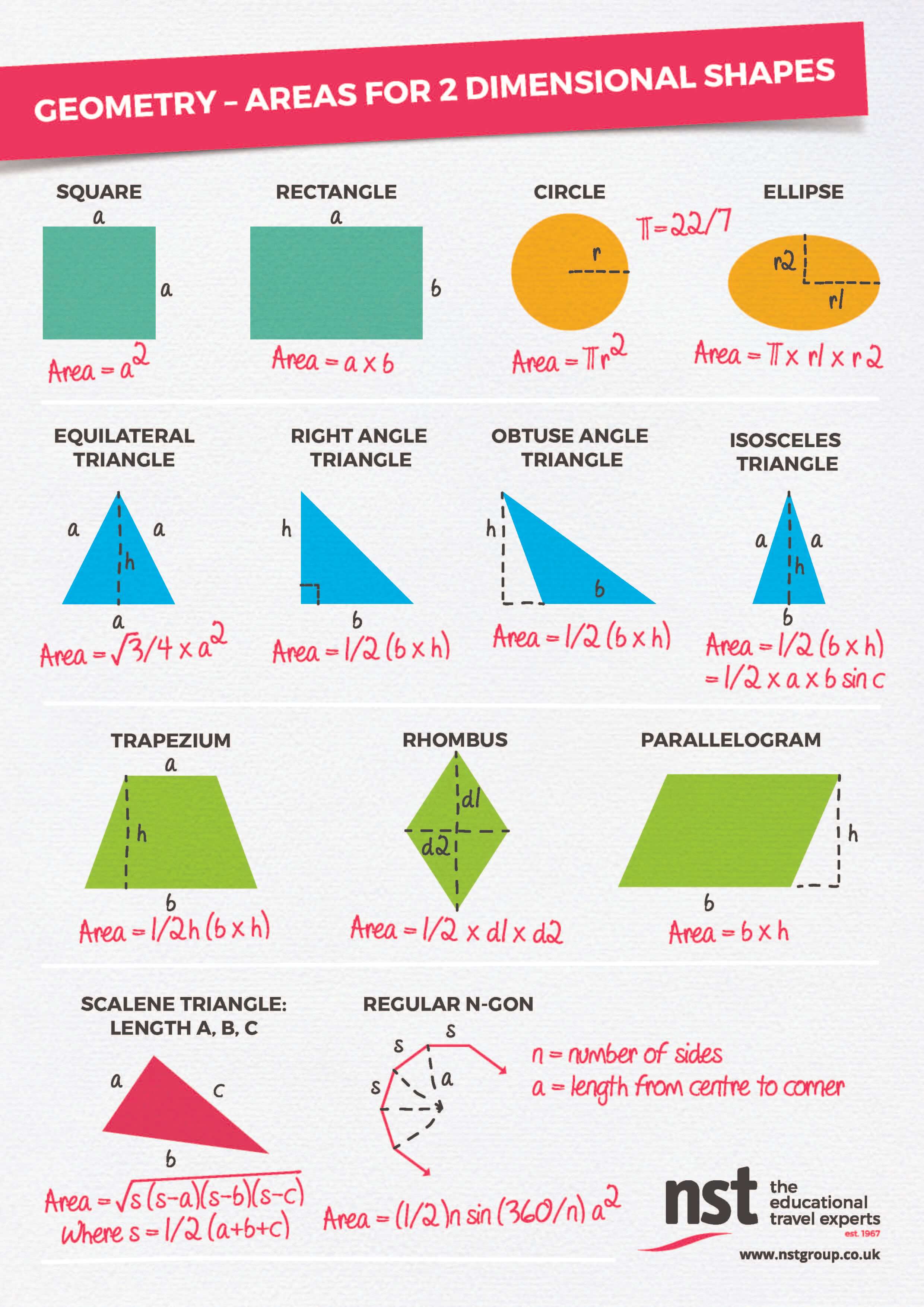 Maths resources | NST